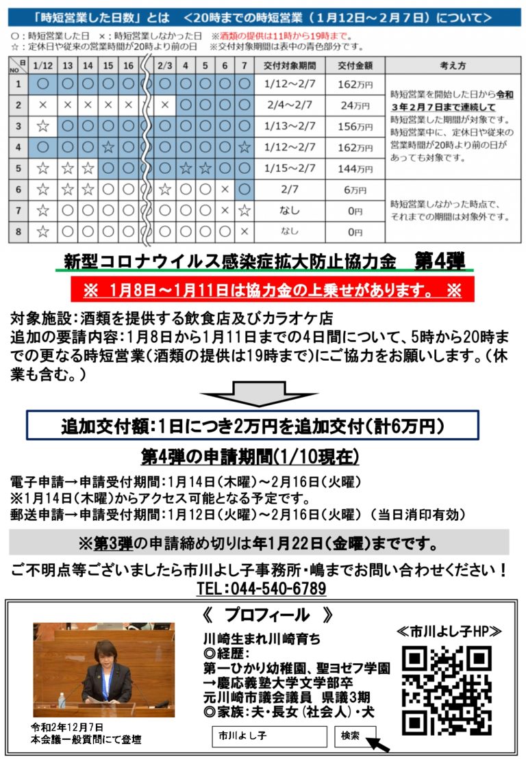 新型 神奈川 コロナ 県 新型コロナウイルス感染症対策ポータル
